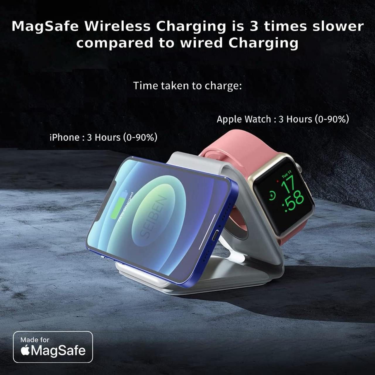 3-in-1 Magnetic Foldable Wireless Charging Station – MagSafe Compatible | iPhone, Apple Watch & AirPods