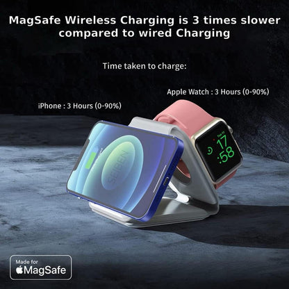 3-in-1 Magnetic Foldable Wireless Charging Station – MagSafe Compatible | iPhone, Apple Watch & AirPods