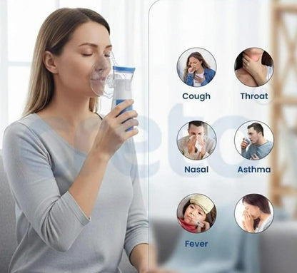 Portable Mesh Nebuliser – Rechargeable, Silent, Ultra-Fine Mist for Adults & Kids